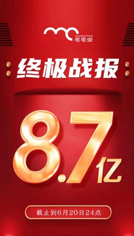 618銷售逆跌，毛毛蟲電(diàn)商(shāng)全網成交突破8.7億